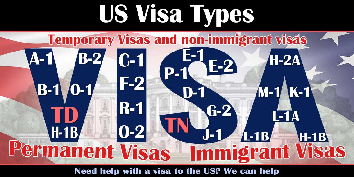 U S Immigration Visa Types 9856